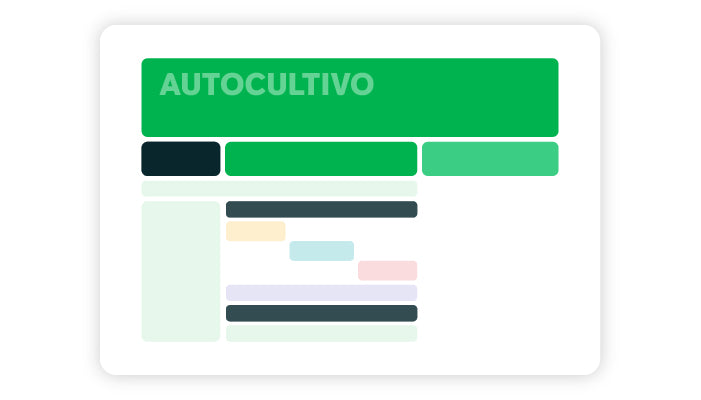 Autocultivo